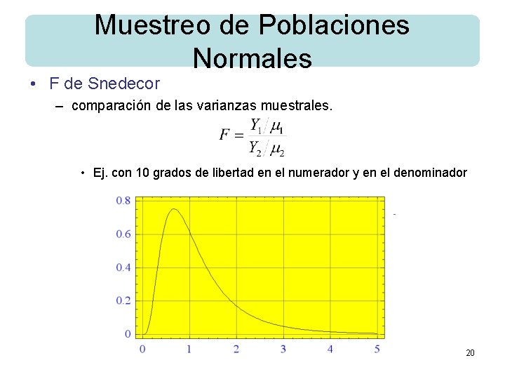 Muestreo de Poblaciones Normales • F de Snedecor – comparación de las varianzas muestrales.