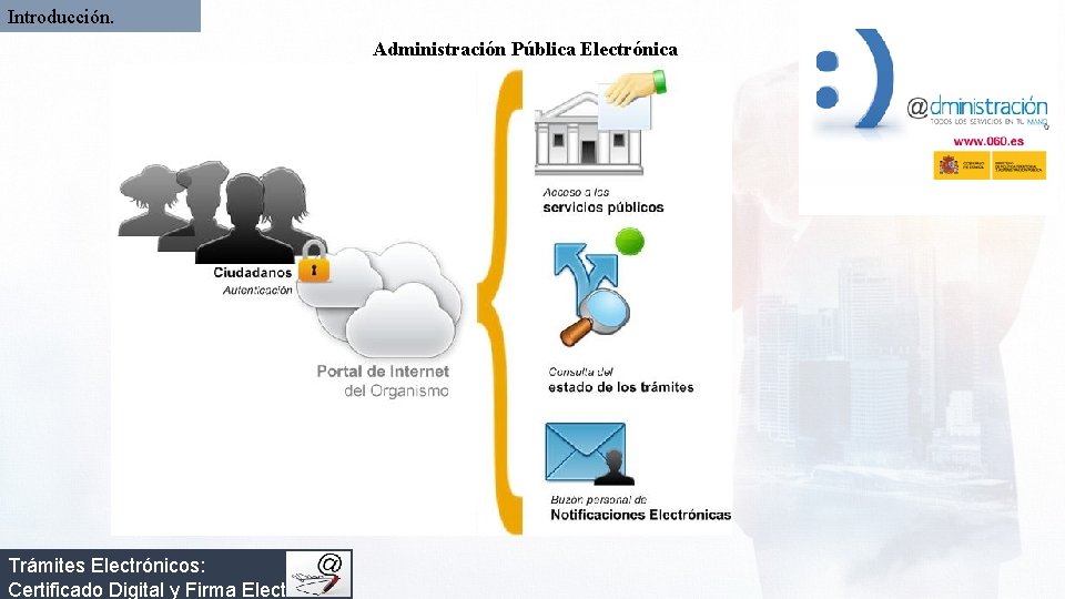 Introducción. Administración Pública Electrónica Trámites Electrónicos: Certificado Digital y Firma Electrónica. 