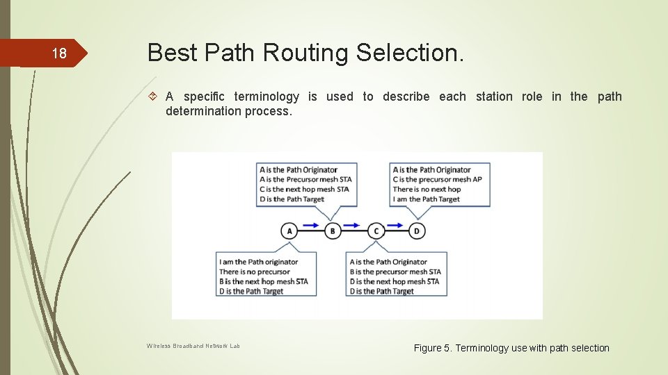 18 Best Path Routing Selection. A specific terminology is used to describe each station 18 Best Path Routing Selection. A specific terminology is used to describe each station