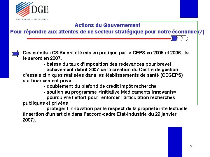 Actions du Gouvernement Pour répondre aux attentes de ce secteur stratégique pour notre économie