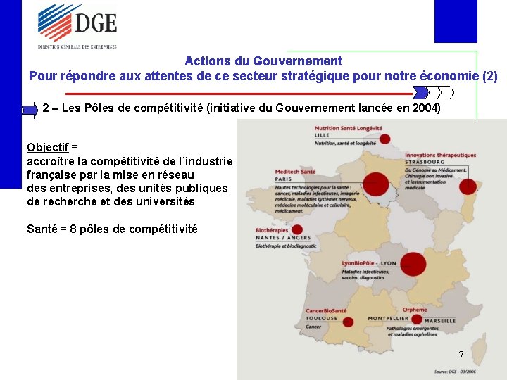 Actions du Gouvernement Pour répondre aux attentes de ce secteur stratégique pour notre économie