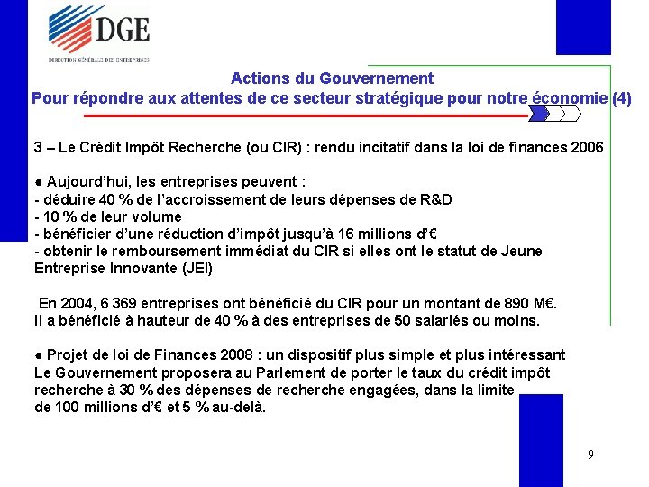 Actions du Gouvernement Pour répondre aux attentes de ce secteur stratégique pour notre économie