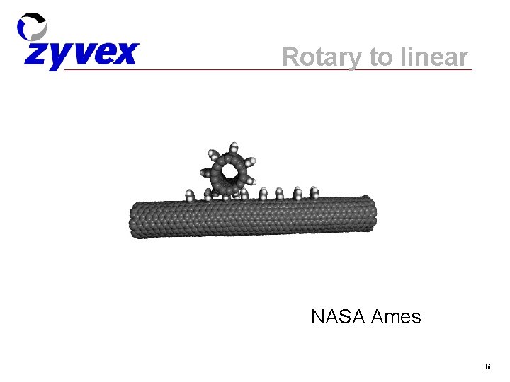 Rotary to linear NASA Ames 16 