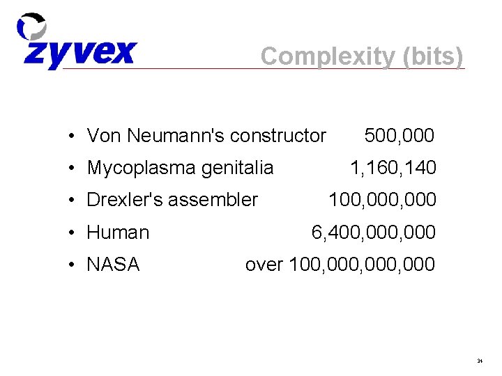 Complexity (bits) • Von Neumann's constructor • Mycoplasma genitalia • Drexler's assembler • Human