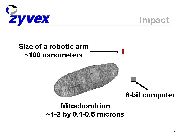 Impact Size of a robotic arm ~100 nanometers 8 -bit computer Mitochondrion ~1 -2