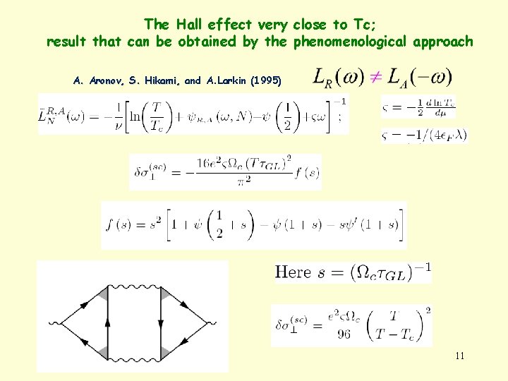 The Hall effect very close to Tc; result that can be obtained by the