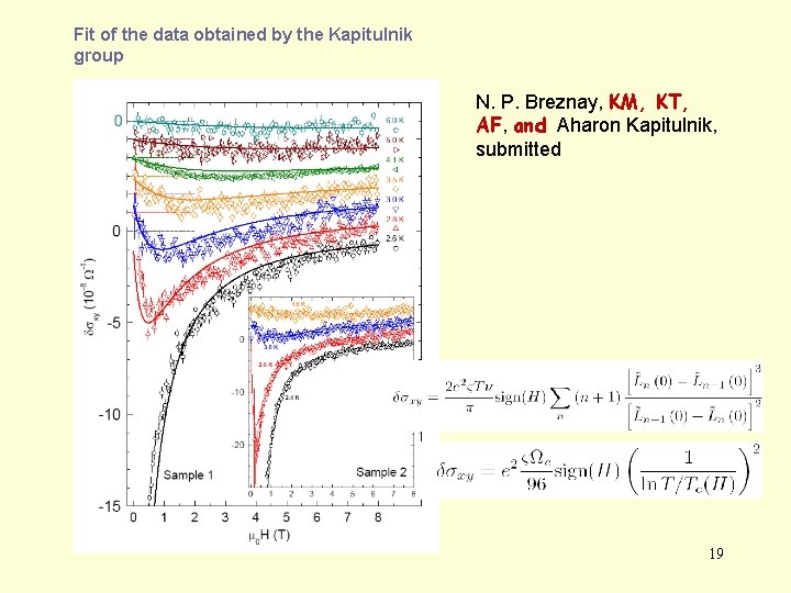 Fit of the data obtained by the Kapitulnik group N. P. Breznay, KM, KT,