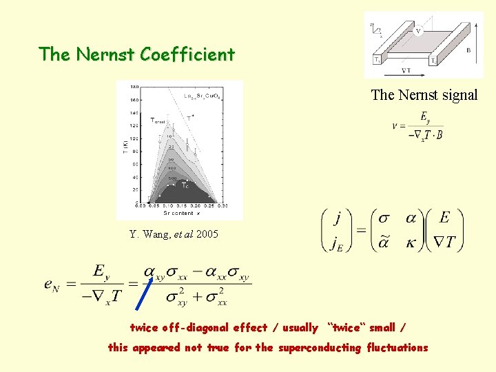 The Nernst Coefficient The Nernst signal Y. Wang, et al 2005 twice off-diagonal effect