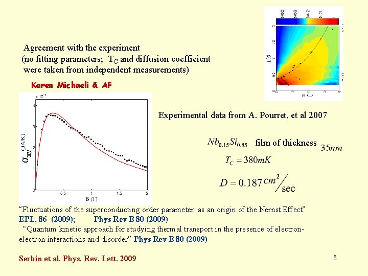 Agreement with the experiment (no fitting parameters; TC and diffusion coefficient were taken from