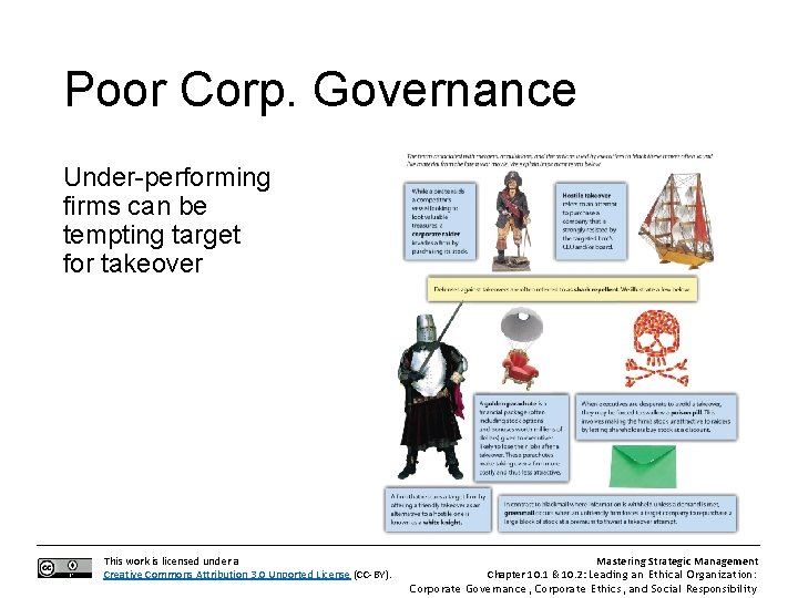 Poor Corp. Governance Under-performing firms can be tempting target for takeover This work is