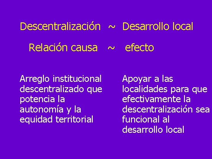 Descentralización ~ Desarrollo local Relación causa ~ efecto Arreglo institucional descentralizado que potencia la