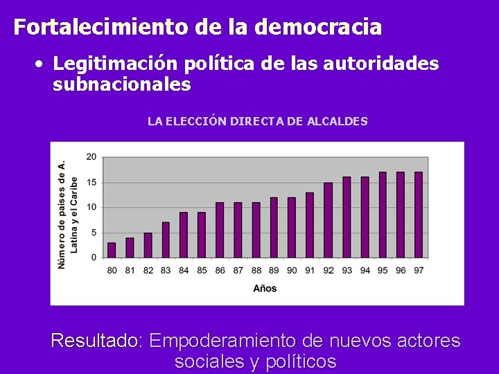 Fortalecimiento de la democracia • Legitimación política de las autoridades subnacionales LA ELECCIÓN DIRECTA