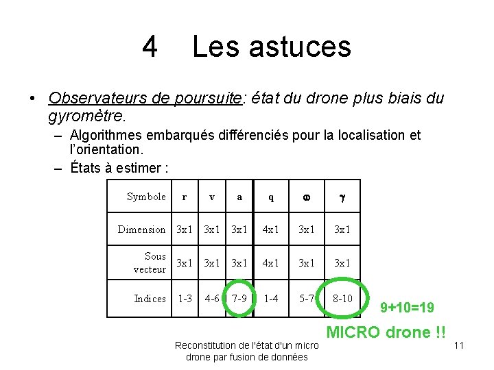 4 Les astuces • Observateurs de poursuite: état du drone plus biais du gyromètre.