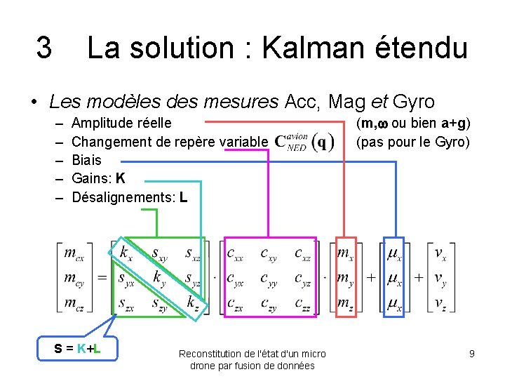3 La solution : Kalman étendu • Les modèles des mesures Acc, Mag et