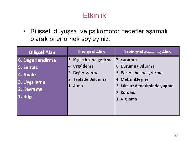 Etkinlik • Bilişsel, duyuşsal ve psikomotor hedefler aşamalı olarak birer örnek söyleyiniz. . Bilişsel