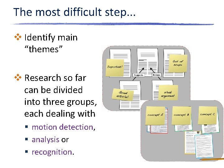 The most difficult step. . . v Identify main “themes” v Research so far The most difficult step. . . v Identify main “themes” v Research so far