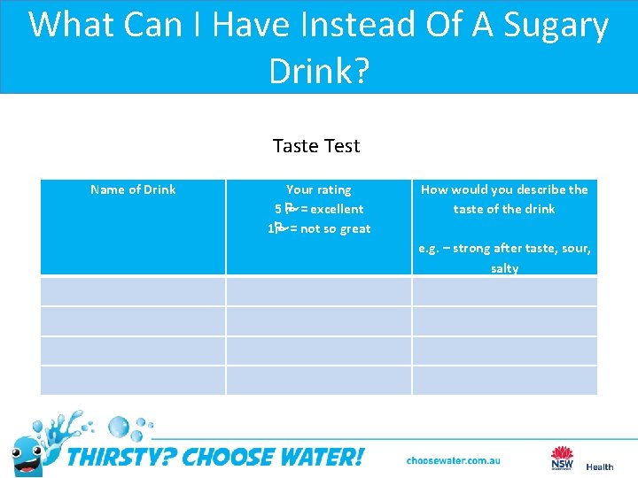 What Can I Have Instead Of A Sugary Drink? Taste Test Name of Drink