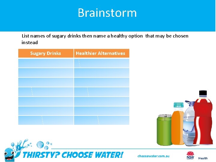 Brainstorm nm List names of sugary drinks then name a healthy option that may