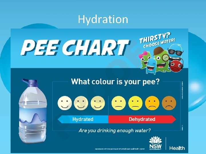 Hydration 