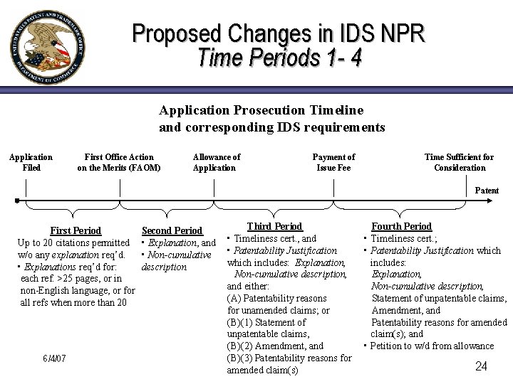 Proposed Changes in IDS NPR Time Periods 1 - 4 Application Prosecution Timeline and