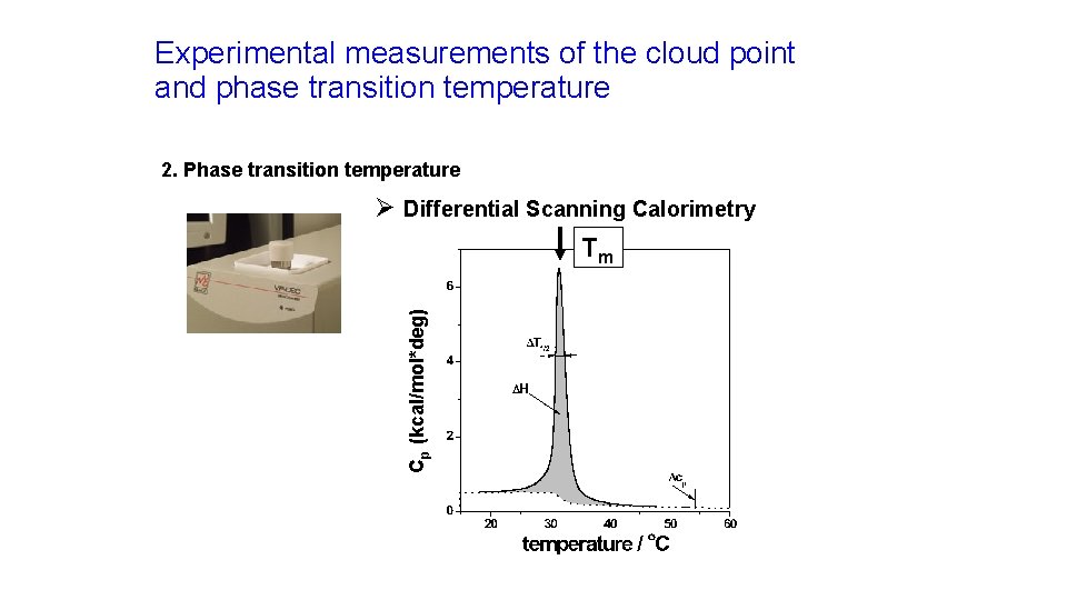 Experimental measurements of the cloud point and phase transition temperature 2. Phase transition temperature