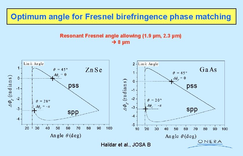 Optimum angle for Fresnel birefringence phase matching Resonant Fresnel angle allowing (1. 9 µm,