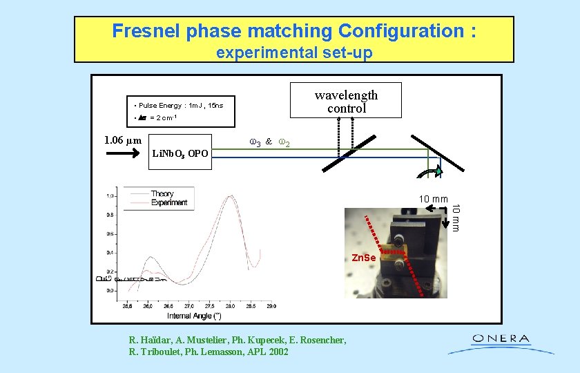 Fresnel phase matching Configuration : experimental set-up wavelength control • Pulse Energy : 1