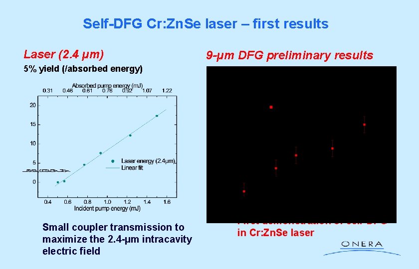 Self-DFG Cr: Zn. Se laser – first results Laser (2. 4 µm) 9 -µm