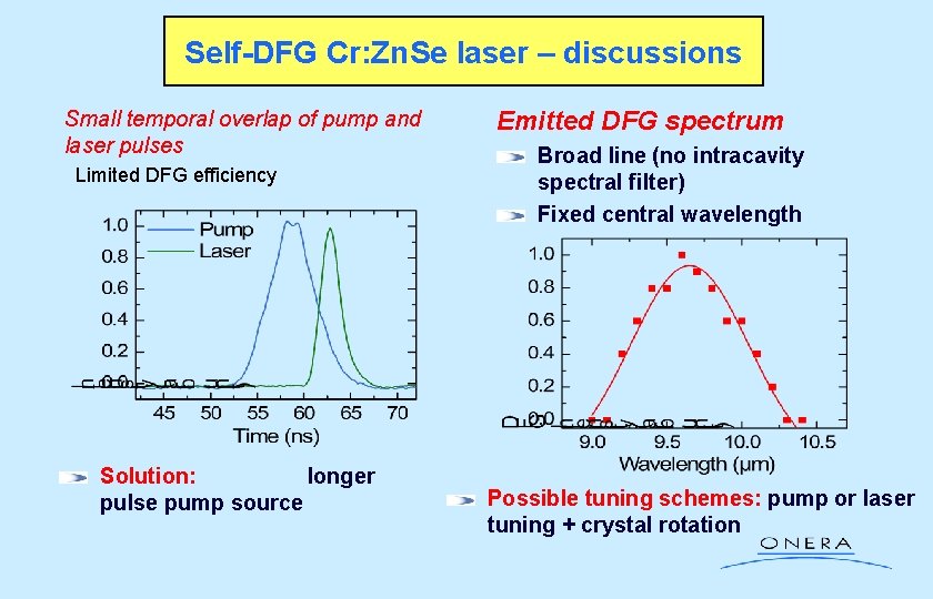 Self-DFG Cr: Zn. Se laser – discussions Small temporal overlap of pump and laser