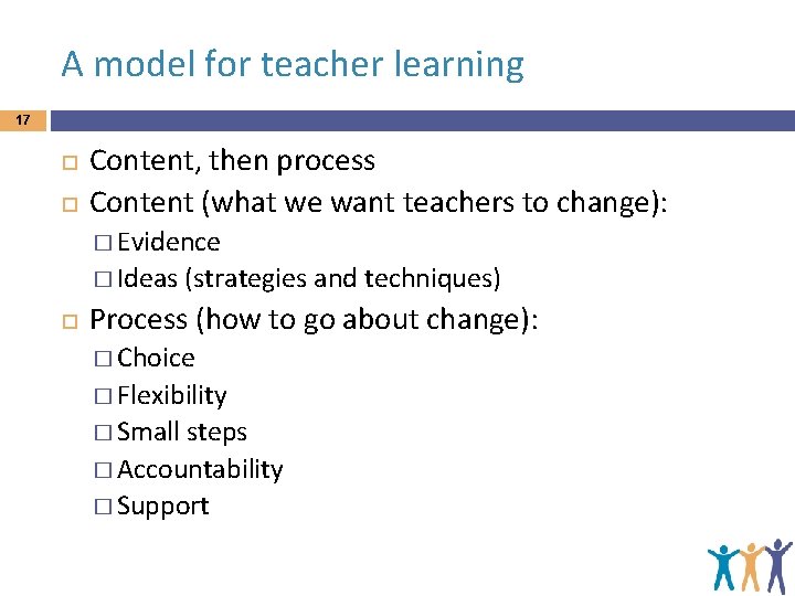 A model for teacher learning 17 Content, then process Content (what we want teachers