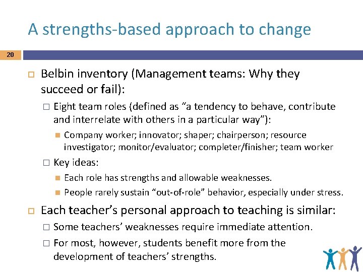 A strengths-based approach to change 20 Belbin inventory (Management teams: Why they succeed or