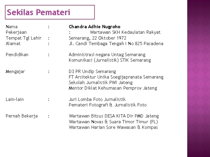 Sekilas Pemateri Nama Pekerjaan Tempat Tgl Lahir Alamat : Pendidikan : Administrasi negara Untag