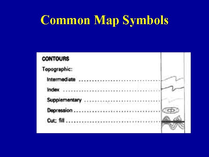 Common Map Symbols 