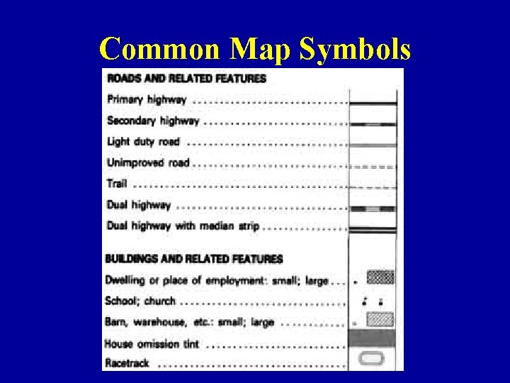 Common Map Symbols 