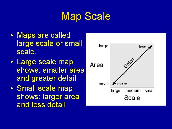 Map Scale • Maps are called large scale or small scale. • Large scale