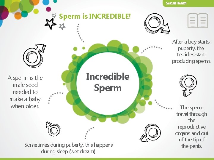 Pass through underwear sperm Pregnancy