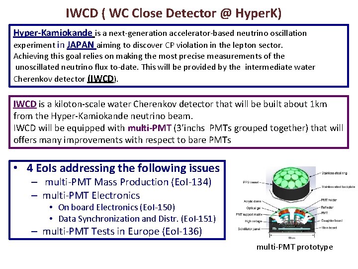 IWCD ( WC Close Detector @ Hyper. K) Hyper-Kamiokande is a next-generation accelerator-based neutrino