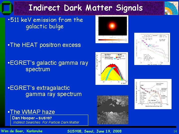 Indirect Dark Matter Signals • 511 ke. V emission from the galactic bulge •