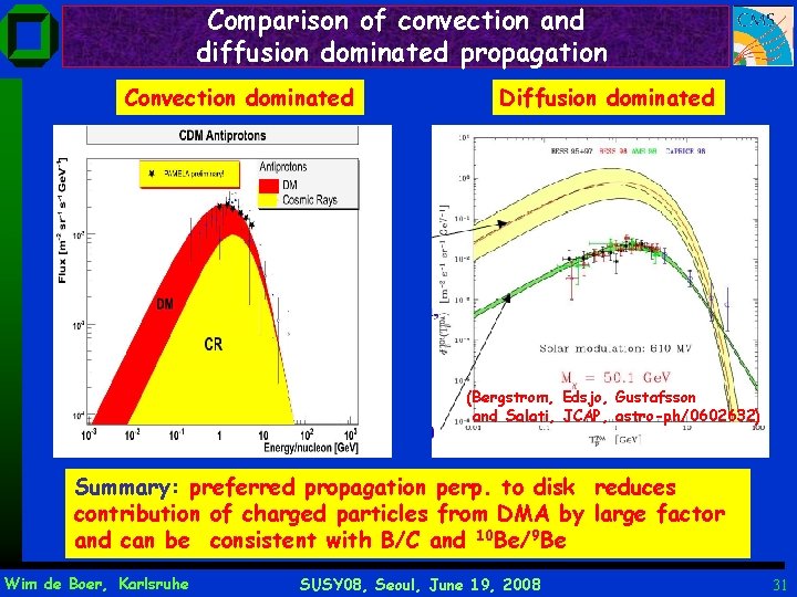 Comparison of convection and diffusion dominated propagation Convection dominated Diffusion dominated (Bergstrom, Edsjo, Gustafsson