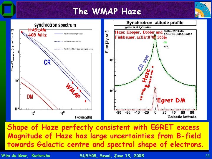 The WMAP Haze HASLAM 408 MHz Haz e CR syn Haze: Hooper, Dobler and