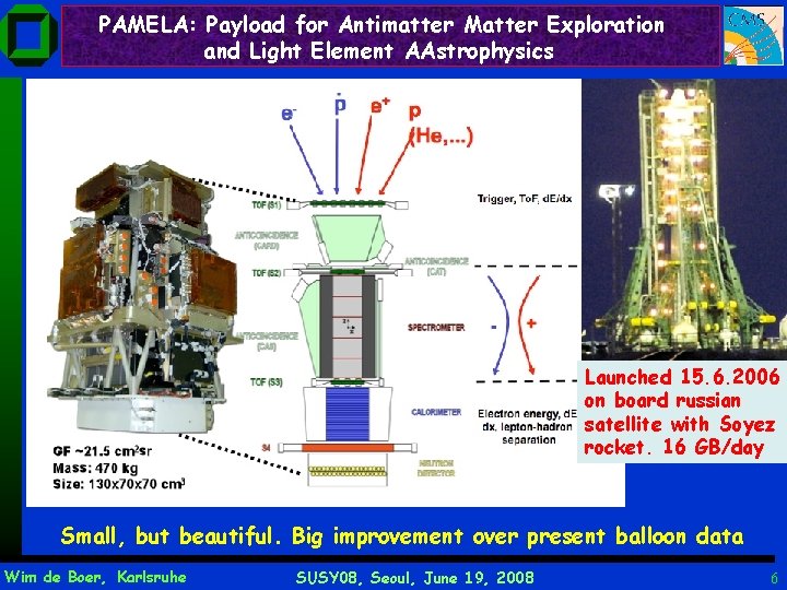 PAMELA: Payload for Antimatter Matter Exploration and Light Element AAstrophysics Launched 15. 6. 2006