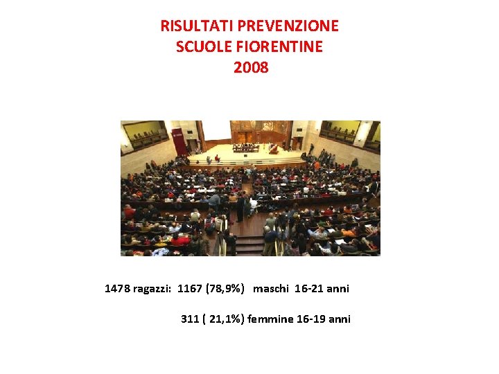 RISULTATI PREVENZIONE SCUOLE FIORENTINE 2008 1478 ragazzi: 1167 (78, 9%) maschi 16 -21 anni