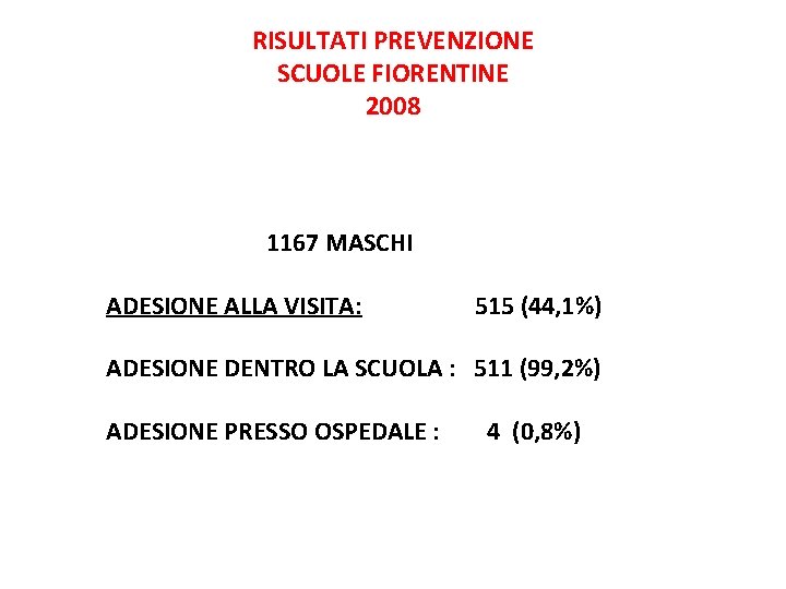 RISULTATI PREVENZIONE SCUOLE FIORENTINE 2008 1167 MASCHI ADESIONE ALLA VISITA: 515 (44, 1%) ADESIONE