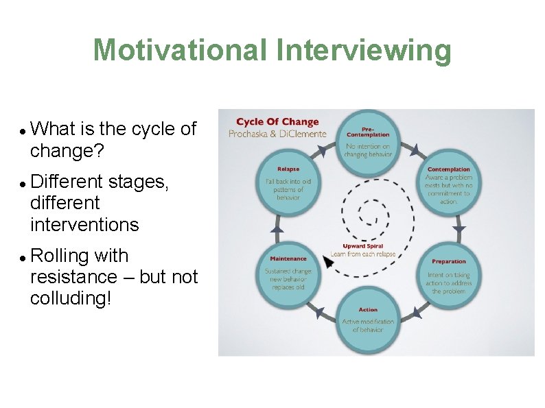 Motivational Interviewing What is the cycle of change? Different stages, different interventions Rolling with