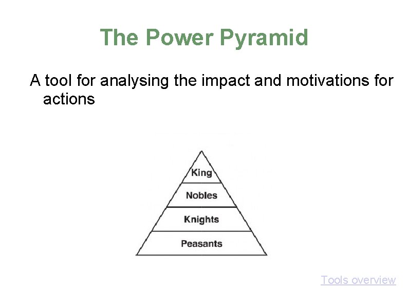 The Power Pyramid A tool for analysing the impact and motivations for actions Tools
