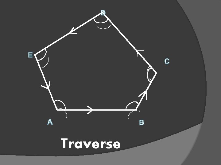 Traverse 