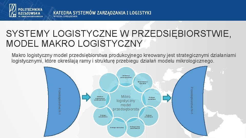SYSTEMY LOGISTYCZNE W PRZEDSIĘBIORSTWIE, MODEL MAKRO LOGISTYCZNY Makro logistyczny model przedsiębiorstwa produkcyjnego kreowany jest SYSTEMY LOGISTYCZNE W PRZEDSIĘBIORSTWIE, MODEL MAKRO LOGISTYCZNY Makro logistyczny model przedsiębiorstwa produkcyjnego kreowany jest