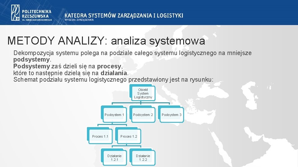 METODY ANALIZY: analiza systemowa Dekompozycja systemu polega na podziale całego systemu logistycznego na mniejsze METODY ANALIZY: analiza systemowa Dekompozycja systemu polega na podziale całego systemu logistycznego na mniejsze