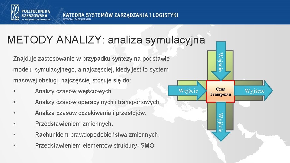 METODY ANALIZY: analiza symulacyjna Wejście Znajduje zastosowanie w przypadku syntezy na podstawie modelu symulacyjnego, METODY ANALIZY: analiza symulacyjna Wejście Znajduje zastosowanie w przypadku syntezy na podstawie modelu symulacyjnego,