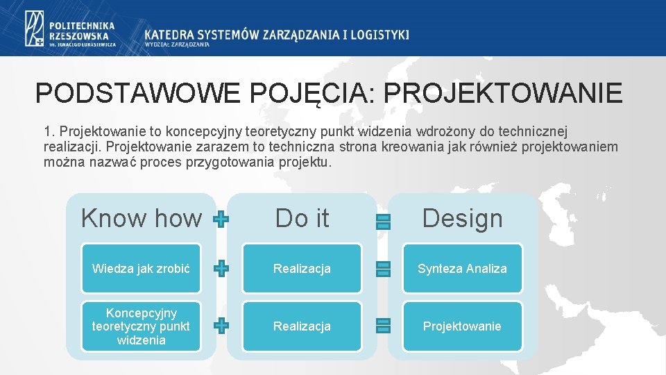 PODSTAWOWE POJĘCIA: PROJEKTOWANIE 1. Projektowanie to koncepcyjny teoretyczny punkt widzenia wdrożony do technicznej realizacji. PODSTAWOWE POJĘCIA: PROJEKTOWANIE 1. Projektowanie to koncepcyjny teoretyczny punkt widzenia wdrożony do technicznej realizacji.